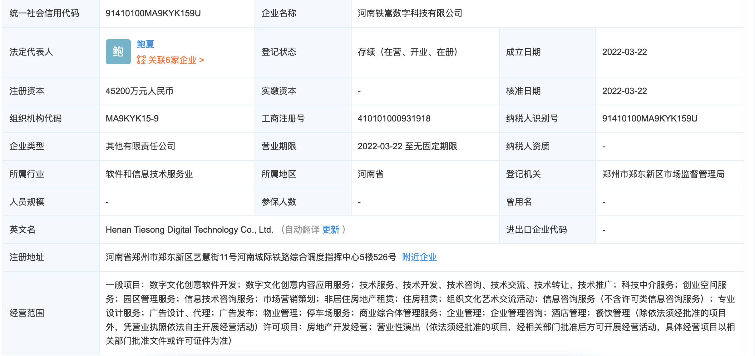 少林寺跨界布局 4.52億進(jìn)軍房地產(chǎn)，多元產(chǎn)業(yè)版圖再擴(kuò)張
